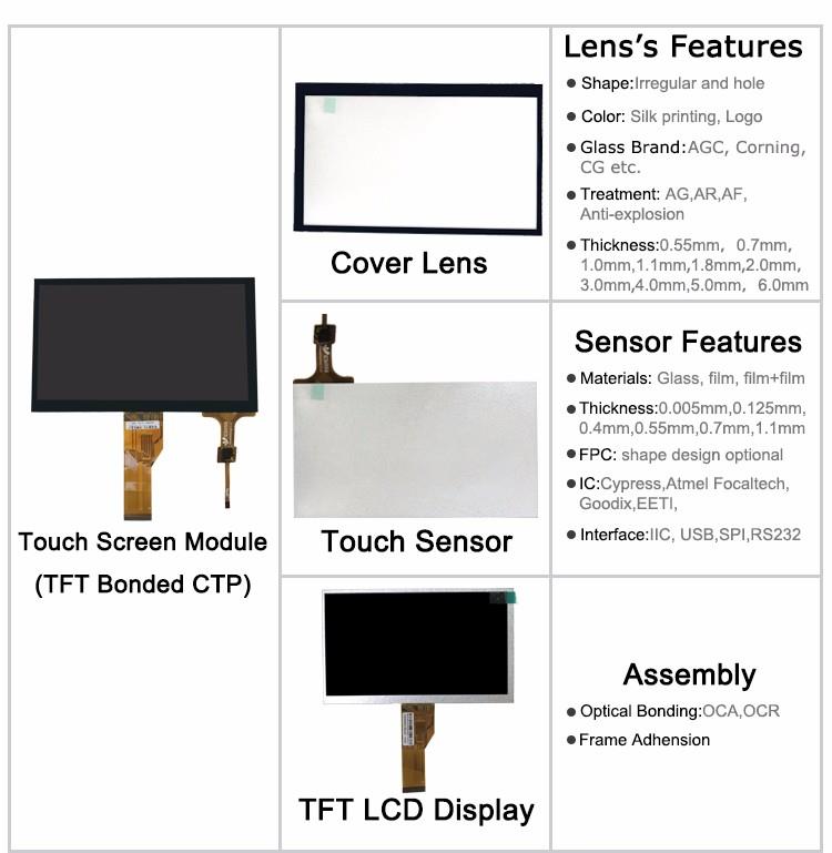 touch screen panel for car